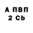 Кетамин VHQ Guido Otremba